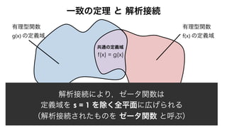 f(x)	
f(x) = g(x)
	
g(x)	
s = 1
 