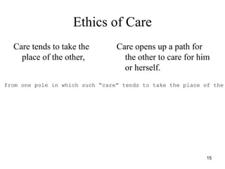 15
Ethics of Care
Care tends to take the
place of the other,
Care opens up a path for
the other to care for him
or herself.
) from one pole in which such “care” tends to take the place of the
 