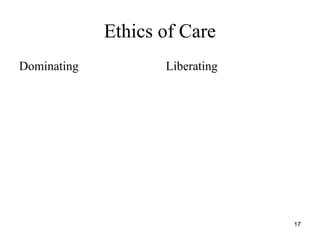 17
Ethics of Care
Dominating Liberating
 