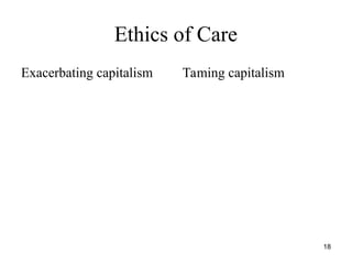 18
Ethics of Care
Exacerbating capitalism Taming capitalism
 