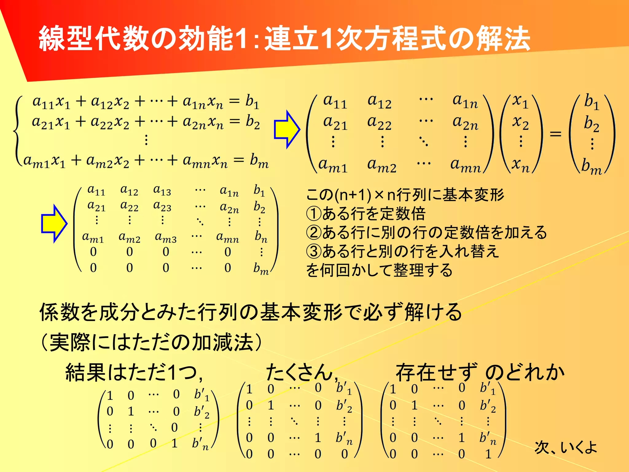 線型代数の効能1：連立1次方程式の解法




              この(n+1)×n行列に基本変形
              ①ある行を定数倍
              ②ある行に別の行の定数倍を加える
              ③ある行と別の行を入れ替え
              を何回かして整理する

係数を成分とみた行列の基本変形で必ず解ける
（実際にはただの加減法）
  結果はただ1つ,   たくさん, 存在せず のどれか


                             次、いくよ
 