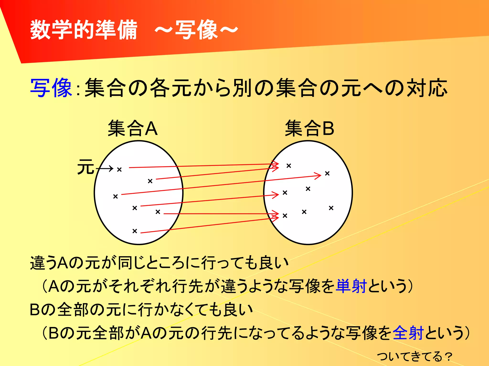 数学的準備 ～写像～

写像：集合の各元から別の集合の元への対応
     集合A         集合B

   元→




違うAの元が同じところに行っても良い
 （Aの元がそれぞれ行先が違うような写像を単射という）
Bの全部の元に行かなくても良い
 （Bの元全部がAの元の行先になってるような写像を全射という）
                        ついてきてる？
 