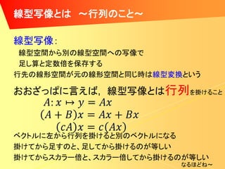 線型写像とは ～行列のこと～

線型写像：
 線型空間から別の線型空間への写像で
 足し算と定数倍を保存する
行先の線形空間が元の線形空間と同じ時は線型変換という

おおざっぱに言えば, 線型写像とは行列を掛けること



ベクトルに左から行列を掛けると別のベクトルになる
掛けてから足すのと、足してから掛けるのが等しい
掛けてからスカラー倍と、スカラー倍してから掛けるのが等しい
                        なるほどね～
 