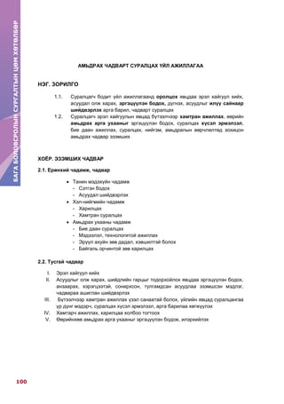 БАГАБОЛОВСРОЛЫНСУРГАЛТЫНЦӨМХӨТӨЛБӨР
100
БАГАБОЛОВСРОЛЫНСУРГАЛТЫНЦӨМХӨТӨЛБӨР
АМЬДРАХ ЧАДВАРТ СУРАЛЦАХ ҮЙЛ АЖИЛЛАГАА
НЭГ. ЗОРИЛГО
1.1. Суралцагч бодит үйл ажиллагаанд оролцох явцдаа эрэл хайгуул хийх,
асуудал олж харах, эргэцүүлэн бодох, дүгнэх, асуудлыг илүү сайнаар
шийдвэрлэх арга барил, чадварт суралцах
1.2. Суралцагч эрэл хайгуулын явцад бүтээлчээр хамтран ажиллах, өөрийн
амьдрах арга ухааныг эргэцүүлэн бодох, суралцах хүсэл эрмэлзэл,
бие даан ажиллах, суралцах, нийгэм, амьдралын өөрчлөлтөд зохицон
амьдрах чадвар эзэмших
ХОЁР. ЭЗЭМШИХ ЧАДВАР
2.1. Ерөнхий чадамж, чадвар
 Танин мэдэхүйн чадамж
- Сэтгэн бодох
- Асуудал шийдвэрлэх
 Хэл-нийгмийн чадамж
- Харилцах
- Хамтран суралцах
 Амьдрах ухааны чадамж
- Бие даан суралцах
- Мэдээлэл, технологитой ажиллах
- Эрүүл ахуйн зөв дадал, хэвшилтэй болох
- Байгаль орчинтой зөв харилцах
2.2. Тусгай чадвар
I. Эрэл хайгуул хийх
II. Асуудлыг олж харах, шийдлийн гарцыг тодорхойлох явцдаа эргэцүүлэн бодох,
анзаарах, хэрэгцээтэй, сонирхсон, тулгамдсан асуудлаа эзэмшсэн мэдлэг,
чадвараа ашиглан шийдвэрлэх
III. Бүтээлчээр хамтран ажиллах үзэл санаатай болох, үйлийн явцад суралцангаа
үр дүнг мэдэрч, суралцах хүсэл эрмэлзэл, арга барилаа хөгжүүлэх
IV. Хамтарч ажиллах, харилцаа холбоо тогтоох
V. Өөрийнхөө амьдрах арга ухааныг эргэцүүлэн бодож, илэрхийлэх
 