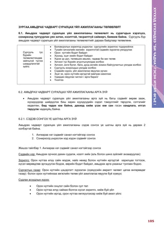 ХҮҮХЭДБҮХЭНДЭЭ“БИЧАДНА”ГЭСЭНИТГЭЛӨГЬЕ!
105
ХҮҮХЭДБҮХЭНДЭЭ“БИЧАДНА”ГЭСЭНИТГЭЛӨГЬЕ!
ЗУРГАА.АМЬДРАХ ЧАДВАРТ СУРАЛЦАХ ҮЙЛ АЖИЛЛАГААНЫ ТӨЛӨВЛӨЛТ
6.1. Амьдрах чадварт суралцах үйл ажиллагааны төлөвлөлт нь сурагчдын хэрэгцээ,
сонирхолд тулгуурлан уян хатан, нээлттэй, тасралтгүй сайжирч, баяжиж байна. Сургууль бүр
амьдрах чадварт суралцах үйл ажиллагааны төлөвлөлтийг дараах байдлаар төлөвлөнө.
Сургууль тус
бүрийн
төлөвлөлтөндөө
зайлшгүй тусгах
шаардлагатай
зүйлс
 Боловсролын зорилгод үндэслэн сургуулийн зорилгоо тодорхойлох
 Тухайн хичээлийн жилийн зорилготой сэдвийн хүрээгээ уялдуулах
 Орон нутгийн бодит байдал
 Хүүхэд, эцэг эхийн бодит байдал
 Хүрэх үр дүн, төлөвших авьяас, чадвар ба зан төлөв
 Хичээл тус бүрийн агуулгынуялдаа холбоо
 Хичээл, анги бүлэг, бага, дунд ангийн зохион байгуулалтын уялдаа холбоо
 Сургууль хоорондын уялдаа холбоо
 Сэдвийн хүрээ, үйл ажиллагаа явуулах орчин
 Эцэг эх, орон нутгийн иргэдтэй хамтран ажиллах
 Удирдан явуулах чиглэл / арга барил/
 Үнэлгээ
6.2. АМЬДРАХ ЧАДВАРТ СУРАЛЦАХ ҮЙЛ АЖИЛЛАГААНЫ АРГА ЗҮЙ
 Амьдрах чадварт суралцах үйл ажиллагааны арга зүй нь багш сэдвийг өөрөө зааж,
хүүхдүүдээр шийдүүлэх биш харин хүүхдүүдийн сэдэл тэмүүллийг төрүүлж, сэтгэлийг
хөдөлгөн, бид чадах юм байна, дахиад хийж үзэх юм сан гэсэн хандлага, итгэл
төрүүлж чадахуйц байна.
6.2.1. СЭДЭВ СОНГОХ ҮЕ ШАТНЫ АРГА ЗҮЙ
Амьдрах чадварт суралцах үйл ажиллагааны сэдэв сонгох үе шатны арга зүй нь дараах 2
хэлбэртэй байна.
1. Ангиараа нэг сэдвийг санал нэгтэйгээр сонгох
2. Сонирхолд үндэслэн хэд хэдэн сэдвийг сонгох
Жишээ тайлбар 1. Ангиараа нэг сэдвийг санал нэгтэйгээр сонгох
Сэдвийн нэр: Амьдрах орчноо дахин судалж, нээлт хийх (аль болох шинэ зүйлийг анзааруулах)
Зорилго: Орон нутгаа илүү сайн мэдэж, найз нөхөд болон нутгийн иргэдтэй харилцаа тогтоож,
хүсэл мөрөөдлөө эргэцүүлэн бодож, өөрийн бодит байдал, амьдрах арга ухааныг тунгаан бодно.
Сургалтын газар: Орон нутгийн цэцэрлэгт хүрээлэн (хүмүүсийн амралт чөлөөт цагаа өнгөрөөдөг
газар) болон орон нутгийнхаа хөгжлийн төлөө үйл ажиллагаа явуулж буй хүмүүс
Судлах асуудлын хүрээ:
 Орон нутгийн онцлог сайн болон сул тал
 Орон нутгаа илүү сайхан болгох хүсэл зорилго, хийж буй үйл
 Орон нутгийн иргэд, орон нутгаа хөгжүүлэхээр хийж буй ажил үйлс
 