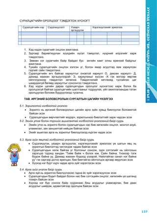 137
ХҮҮХЭДБҮХЭНДЭЭ“БИЧАДНА”ГЭСЭНИТГЭЛӨГЬЕ!
15
СУРАЛЦАГЧИЙН ОРОЛЦООГ ТЭМДЭГЛЭХ ХҮСНЭГТ
Суралцагчийн нэр Сэдэлжүүлэлт Ухаарч
эргэцүүлэх
Хэрэгжүүлэхийг эрмэлзэх
1. Хэд хэдэн сурагчийг онцлон ажиглана.
2. Зургаар баримтжуулан хүүхдийн хүсэл тэмүүлэл, нүүрний илрэлийг харж
тэмдэглэнэ.
3. Зөвхөн нэг сурагчийн байр байдал бус ангийн хамт олны ерөнхий байдлыг
ажиглана.
4. Тухайн суралцагчийн онцлон хэлсэн үг, болон ямар асуултад яаж хариулсан
гэдгийг сайн тэмдэглэнэ.
5. Суралцагчийн өгч байгаа хариултыг оновтой хариулт О, дөхсөн хариулт- Д,
дахиад жаахан эргэцүүлээрэй- Э, хариулахыг хүссэн -Х гэх мэтээр өөртөө
ойлгогдохоор тэмдэглэл хөтөлнө. Тэмдэглэлийг хөтлөхөд тусгайлан цаг
шаардахгүй бөгөөд хариултыг сонсонгоо тэмдэглэнэ.
6. Хэд хэдэн цагийн дараа суралцагчдын оролцоог хүснэгтээс харж болох ба
оролцохгүй байгаа суралцагчийн шалтгааныг тодруулах, үйл ажиллагаандаа татан
оролцуулах боломж бүрдүүлэхэд тусална.
ТАВ. ИРГЭНИЙ БОЛОВСРОЛЫН СУРГАЛТЫН ЦАГИЙН ҮНЭЛГЭЭ
5.1. Зорилготой холбоотой үнэлгээ
 Зорилго нь иргэний боловсролын цагийн арга зүйн хувьд биелүүлэх боломжтой
байсан эсэх
 Суралцагчдын өөрчлөлтийг мэдэрч, зорилгынхоо биелэлтийг харж чадсан эсэх
5.2. Эхийн утга болон түүнийг ашиглахтай холбоотой үнэлгээний байр суурь
 Эхийн утга нь зорилго болон суралцагчдын нас бие хөгжлийн онцлог, монгол ахуй,
уламжлал, зан заншилтай нийцэж байгаа эсэх
 Эхийг ашиглах арга нь зорилгыг биелүүлэхэд хүргэж чадах эсэх
5.3. Арга зүйн явцтай холбоотой үнэлгээний байр суурь
 Сэдэлжүүлэх, ухаарч эргэцүүлэх, хэрэгжүүлэхийг эрмэлзэх үе шатын явц нь
зорилгын биелэлтэд чиглэгдэж чадаж байгаа эсэх
 Суралцагчдын хэлж байгаа үг болгоныг сонсож, зүрх сэтгэлийг нь ойлгохын
зэрэгцээ тэдэнд хандан “Тийм байж ч болох юм, Сайн байна, Үнэхээр тэгж
бодож байна уу, Дахиад жаахан бодоод үзээрэй, Найзтайгаа санал нэг байна
уу” гэх зэргээр дотно ярилцан, бие биетэйгээ ойлголцох аргаар явуулсан эсэх
 Хүүхэд нэг бүрт хүрч чадах арга зүйг хэрэглэсэн эсэх
5.4. Арга зүйг үнэлэх байр суурь
 Арга зүй нь зорилгоо биелүүлэхээс гадна ѐс зүйг хэрэгжүүлсэн эсэх
 Суралцагчдын бодит байдал болон нас бие сэтгэцийн онцлог, хөгжлийн үе шатанд
тохирч байсан эсэх
 Хүүхэд нэг бүр сонсох байр сууринаас биш асуудлыг ухамсарлан, бие даан
асуудлыг шийдэж, идэвхтэйгээр оролцож байсан эсэх
 