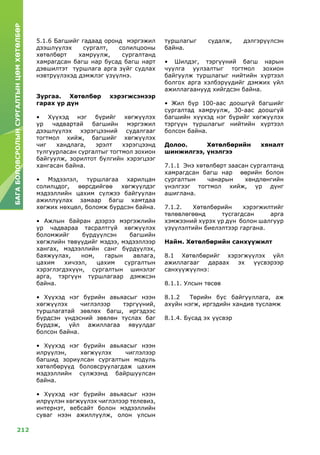212
БАГАБОЛОВСРОЛЫНСУРГАЛТЫНЦӨМХӨТӨЛБӨР
5.1.6 Багшийг гадаад оронд мэргэжил
дээшлүүлэх сургалт, солилцооны
хөтөлбөрт хамруулж, сургалтанд
хамрагдсан багш нар бусад багш нарт
дэвшилтэт туршлага арга зүйг судлах
нэвтрүүлэхэд дэмжлэг үзүүлнэ.
Зургаа. Хөтөлбөр хэрэгжсэнээр
гарах үр дүн
• Хүүхэд нэг бүрийг хөгжүүлэх
ур чадвартай багшийн мэргэжил
дээшлүүлэх хэрэгцээний судалгааг
тогтмол хийж, багшийг хөгжүүлэх
чиг хандлага, эрэлт хэрэгцээнд
тулгуурласан сургалтыг тогтмол зохион
байгуулж, зорилтот бүлгийн хэрэгцээг
хангасан байна.
• Мэдээлэл, туршлагаа харилцан
солилцдог, өөрсдийгөө хөгжүүлдэг
мэдээллийн цахим сүлжээ байгуулан
ажиллуулах замаар багш хамтдаа
хөгжих нөхцөл, боломж бүрдсэн байна.
• Ажлын байран дээрээ мэргэжлийн
ур чадвараа тасралтгүй хөгжүүлэх
боломжийг бүрдүүлсэн багшийн
хөгжлийн төвүүдийг мэдээ, мэдээллээр
хангах, мэдээллийн санг бүрдүүлэх,
баяжуулах, ном, гарын авлага,
цахим хичээл, цахим сургалтын
хэрэглэгдэхүүн, сургалтын шинэлэг
арга, тэргүүн туршлагаар дэмжсэн
байна.
• Хүүхэд нэг бүрийн авьяасыг нээн
хөгжүүлэх чиглэлээр тэргүүний,
туршлагатай зөвлөх багш, иргэдээс
бүрдсэн үндэсний зөвлөн туслах баг
бүрдэж, үйл ажиллагаа явуулдаг
болсон байна.
• Хүүхэд нэг бүрийн авьяасыг нээн
илрүүлэн, хөгжүүлэх чиглэлээр
багшид зориулсан сургалтын модуль
хөтөлбөрүүд боловсруулагдаж цахим
мэдээллийн сүлжээнд байршуулсан
байна.
• Хүүхэд нэг бүрийн авьяасыг нээн
илрүүлэн хөгжүүлэх чиглэлээр телевиз,
интернэт, вебсайт болон мэдээллийн
суваг нээн ажиллуулж, олон улсын
туршлагыг судалж, дэлгэрүүлсэн
байна.
• Шилдэг, тэргүүний багш нарын
чуулга уулзалтыг тогтмол зохион
байгуулж туршлагыг нийтийн хүртээл
болгох арга хэлбэрүүдийг дэмжих үйл
ажиллагаанууд хийгдсэн байна.
• Жил бүр 100-аас доошгүй багшийг
сургалтад хамруулж, 30-аас доошгүй
багшийн хүүхэд нэг бүрийг хөгжүүлэх
тэргүүн туршлагыг нийтийн хүртээл
болсон байна.
Долоо. Хөтөлбөрийн хяналт
шинжилгээ, үнэлгээ
7.1.1 Энэ хөтөлбөрт заасан сургалтанд
хамрагдсан багш нар өөрийн болон
сургалтын чанарын хөндлөнгийн
үнэлгээг тогтмол хийж, үр дүнг
ашиглана.
7.1.2. Хөтөлбөрийн хэрэгжилтийг
төлөвлөгөөнд тусгагдсан арга
хэмжээний хүрэх үр дүн болон шалгуур
үзүүлэлтийн биелэлтээр гаргана.
Найм. Хөтөлбөрийн санхүүжилт
8.1 Хөтөлбөрийг хэрэгжүүлэх үйл
ажиллагааг дараах эх үүсвэрээр
санхүүжүүлнэ:
8.1.1. Улсын төсөв
8.1.2 Төрийн бус байгууллага, аж
ахуйн нэгж, иргэдийн хандив тусламж
8.1.4. Бусад эх үүсвэр
 