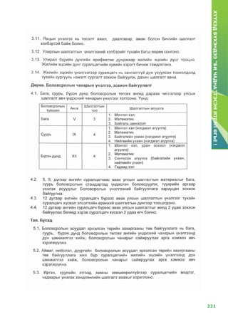 221
ХҮҮХЭДБҮХЭНДЭЭ“БИЧАДНА”ГЭСЭНИТГЭЛӨГЬЕ!
 