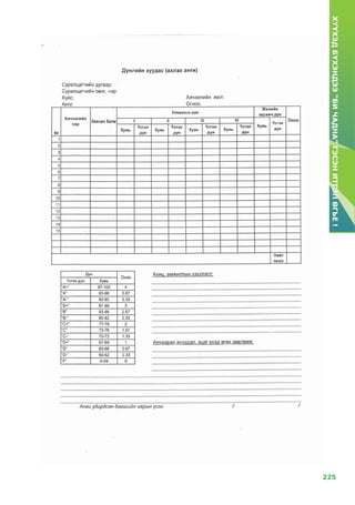 225
ХҮҮХЭДБҮХЭНДЭЭ“БИЧАДНА”ГЭСЭНИТГЭЛӨГЬЕ!
 