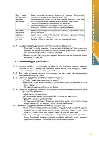 95
ХҮҮХЭДБҮХЭНДЭЭ“БИЧАДНА”ГЭСЭНИТГЭЛӨГЬЕ!
6.3.4. Амьдрах чадварт суралцах үйл ажиллагааны зохион байгуулалт
• Эрэл хайгуул хийх чадварыг бусад хичээл /судлагдахуун/-ээр эзэмшүүлэх
ерөнхий ба тусгай чадвартай уялдуулан холбож эзэмшүүлэх, туршлагажих
үйл ажиллагааг урьдчилан төлөвлөх хэрэгтэй.
• Багаар, ангиар, бүлгээр, сургуулиараа, багш нар хамтлаг багаараа зохион
байгуулах боломжтой.
6.4. Хичээлээс гадуурх үйл ажиллагаа
6.4.1. Хичээлээ гадуурх үйл ажиллагаа нь суралцагчийн эзэмшсэн мэдлэг, чадварыг
хэрэглэх, бататгах, баяжуулах, өөрийгөө танин мэдэх, нээн илрүүлэх, хөгжих
боломжийг нээсэн идэвхтэй үйл ажиллагаа байна.
6.4.2. Сургуулийн хичээлээс гадуурх үйл ажиллагаа нь сургуулийн үйл ажиллагааны
төлөвлөгөөний нэг хэсэг байна.
6.4.3. Хичээлээс гадуурх үйл ажиллагааг төлөвлөх үндэс нь
• Тухайн сургуулийн эрхэм зорилго, зорилт;
• Цөм хөтөлбөрийг хэрэгжүүлснээр суралцагчийн эзэмшсэн болон хөгжүүлсэн
байх чадвар;
• Сургуулийн нийгэм, соёлын орчин байна.
6.4.4. Хичээлээс гадуурх үйл ажиллагаа нь дараах хэлбэрээр зохион байгуулагдана. Үүнд:
• Ангийн үйл ажиллагаа
• Сайн дурын үйл ажиллагаа
• Суралцагчийн өөрийн удирдлагын байгууллагын үйл ажиллагаа
• Дугуйлан, секцийн үйл ажиллагаа
• Сургууль дээр зохиогдох бусад үйл ажиллагаа: урлаг, соёл, биеийн тамир
спорт, тэмдэглэлт үйл явдлууд, аялал, экскурс зэрэг болно.
6.4.5. Хичээлээс гадуурх үйл ажиллагааны явцад анхаарах зүйл
• Багш хичээлээс гадуурх үйл ажиллагааны явцад суралцагчийн эрүүл аюулгүй
байдлыг ханган ажиллахад эцэг, эх, асран хамгаалагч, орон нутгийн иргэд
холбогдох байгууллага мэргэжлийн хүмүүстэй хамтран ажиллана.
• Суралцагчийг хараа хяналтгүй орхих, хүчирхийлэл, хорт зуршил, авто замын
болон болзошгүй эрсдэлд өртөхөөс сэргийлэх, нийгмийн сөрөг үзэгдлээс
урьдчилан сэргийлэх, хамгаалах бэлтгэлийг сайтар хангана.
Бие дааж
үйлдэл хийх,
өөрийгөө
хөгжүүлэх
• Бодол санаагаа эргэцүүлж, үндэслэлтэй зорилго, биелэгдэхүйц
төлөвлөгөөг боловсруулах, түүнийгээ биелүүлэх
• Өөрийн амьдрах, оршин тогтнох арга ухаанаа эргэцүүлэх, хийж буй
үйлдлээ тунгаан бодох, эргэн харж засан практикт хэрэгжүүлэх
• Сурсан чадсанаа үйлдэл хийхдээ ашиглах, хэрэглэх
• Өөрөө өөрийгөө хүлээн зөвшөөрөх, үнэлэх, дүгнэх, хянах
• Ирээдүйгээ төлөвлөх, хүсэл сонирхол, мөрөөдөлтэй байх
Нийгмийн
амьдралд
оролцох,
харилцаа
тогтоох
• Хүмүүс, найз нөхөдтэйгөө зөвшилцөж ойлголцох, тэдний сайн талыг
хүлээн зөвшөөрөх
• Бодол санаа, эргэцүүллээ харилцан солилцох, харилцаа тогтоох,
хамтарч асуудлаа шийдвэрлэх
• Байгаль, нийгэмтэй харилцах, нутаг усаа хайрлаж хамгаалах
 