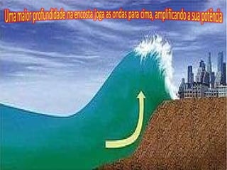 Deslizamentos de terra subaquáticos, que acompanham muitas vezes os grandes tremores de terra, bem como o colapso de edifícios vulcânicos podem, também, perturbar a coluna de água, quando grandes volumes de sedimentos e rocha se deslocam e se redistribuem no fundo do mar. Uma explosão vulcânica submarina violenta pode, do mesmo modo, levantar a coluna de água e gerar um tsunami. Grandes deslizamentos de terra e impactos de corpos cósmicos podem perturbar o equilíbrio do oceano, com transferência de momento. destes para o mar. Os tsunamis gerados por estes mecanismos dissipam-se mais rapidamente que os anteriores, podendo afetar de forma menos significativa a costa distante e assim acontece o tsunami. 