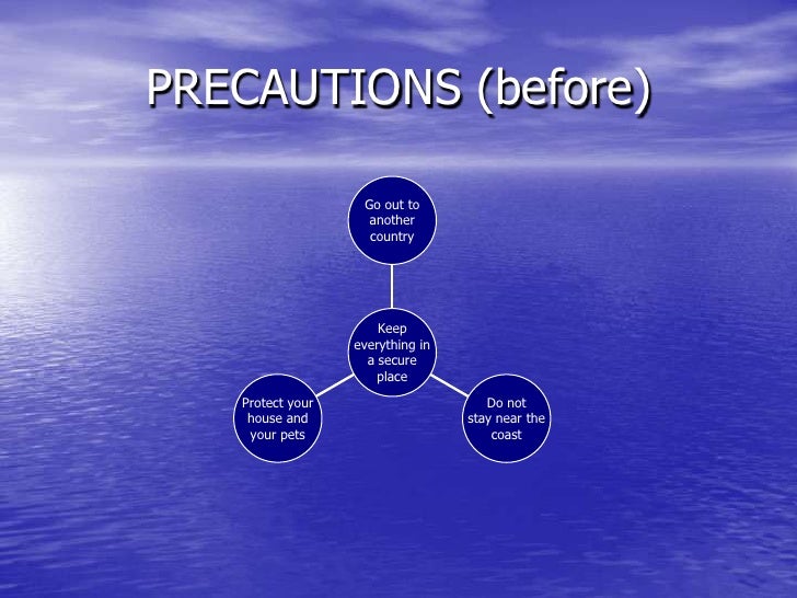 Tsunami diagram of tidal volume 