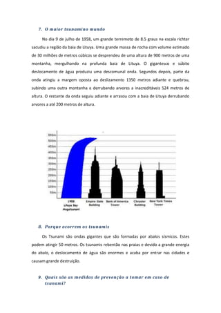 7. O maior tsunamino mundo

     No dia 9 de julho de 1958, um grande terremoto de 8.5 graus na escala richter
sacudiu a região da baia de Lituya. Uma grande massa de rocha com volume estimado
de 30 milhões de metros cúbicos se desprendeu de uma altura de 900 metros de uma
montanha, mergulhando na profunda baia de Lituya. O gigantesco e súbito
deslocamento de água produziu uma descomunal onda. Segundos depois, parte da
onda atingiu a margem oposta ao deslizamento 1350 metros adiante e quebrou,
subindo uma outra montanha e derrubando arvores a inacreditáveis 524 metros de
altura. O restante da onda seguiu adiante e arrasou com a baia de Lituya derrubando
arvores a até 200 metros de altura.




   8. Porque ocorrem os tsunamis

     Os Tsunami são ondas gigantes que são formadas por abalos sísmicos. Estes
podem atingir 50 metros. Os tsunamis rebentão nas praias e devido a grande energia
do abalo, o deslocamento de água são enormes e acaba por entrar nas cidades e
causam grande destruição.


   9. Quais são as medidas de prevenção a tomar em caso de
      tsunami?
 