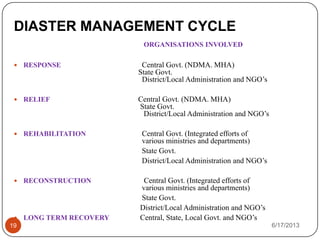 DIASTER MANAGEMENT CYCLE
6/17/201319
ORGANISATIONS INVOLVED
 RESPONSE Central Govt. (NDMA. MHA)
State Govt.
District/Local Administration and NGO’s
 RELIEF Central Govt. (NDMA. MHA)
State Govt.
District/Local Administration and NGO’s
 REHABILITATION Central Govt. (Integrated efforts of
various ministries and departments)
State Govt.
District/Local Administration and NGO’s
 RECONSTRUCTION Central Govt. (Integrated efforts of
various ministries and departments)
State Govt.
District/Local Administration and NGO’s
 LONG TERM RECOVERY Central, State, Local Govt. and NGO’s
 