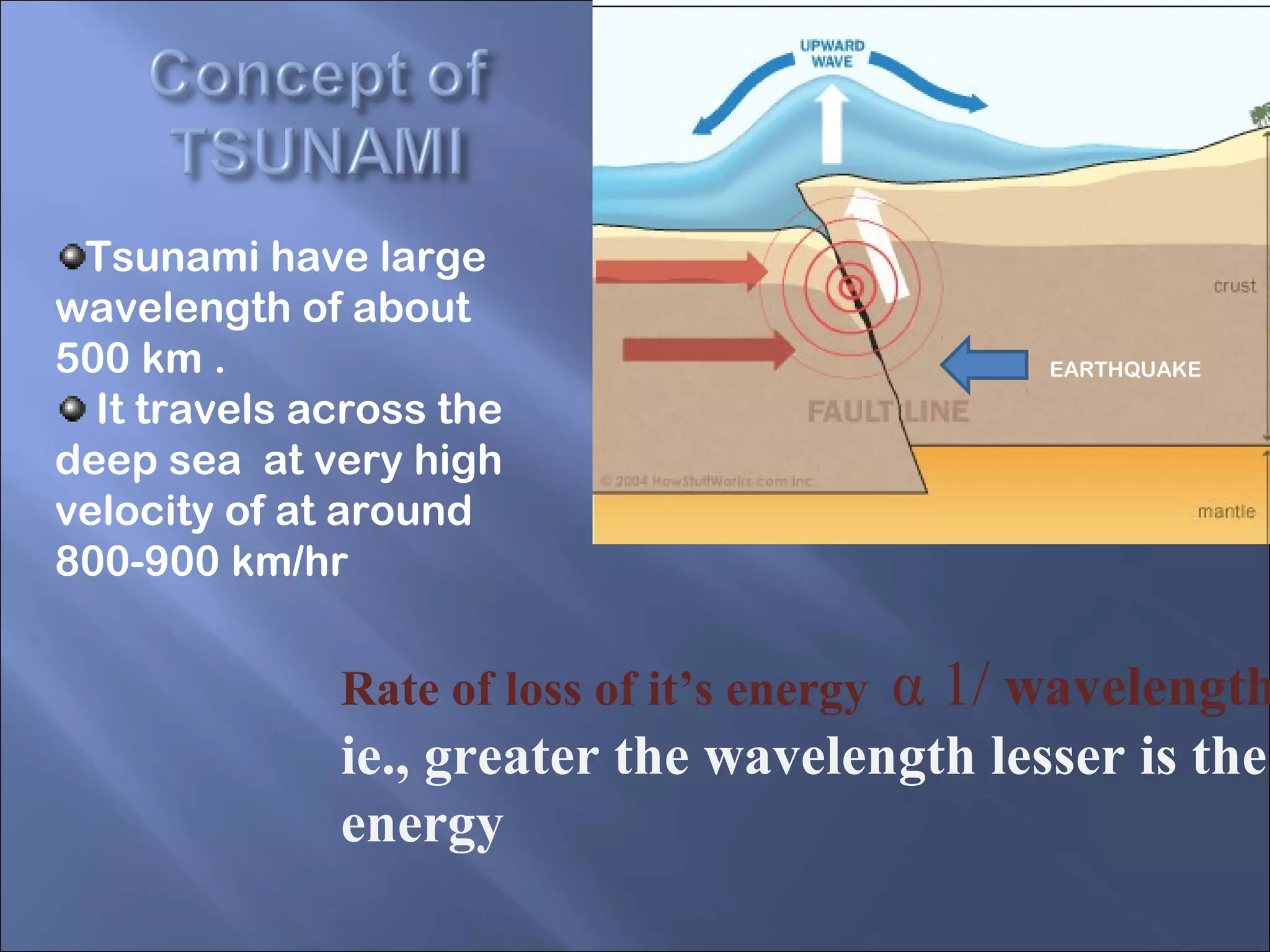 EARTHQUAKE
Tsunami have large
wavelength of about
500 km .
It travels across the
deep sea at very high
velocity of at around
800-900 km/hr
Rate of loss of it’s energy α 1/ wavelength
ie., greater the wavelength lesser is the
energy
 
