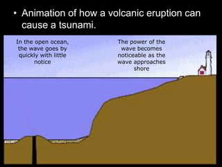 • Animation of how a volcanic eruption can
cause a tsunami.
In the open ocean,
the wave goes by
quickly with little
notice
The power of the
wave becomes
noticeable as the
wave approaches
shore
 