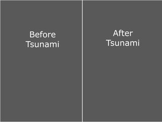 Before
Tsunami
After
Tsunami
 