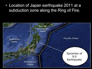 • Location of Japan earthquake 2011 at a
subduction zone along the Ring of Fire.
Epicenter of
9.0
Earthquake
 