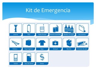 Kit de Emergencia
 