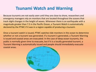 Watch tsunamis