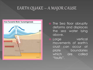  The Sea floor abruptly 
deforms and displaces 
the sea water lying 
above. 
 Large vertical 
movements of earth's 
crust can occur at 
plate boundaries 
which are called 
“faults”. 
 