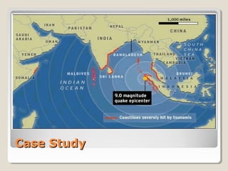 Case StudyCase Study
 