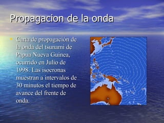 Propagacion de la onda Carta de propagación de la onda del tsunami de Papua Nueva Guinea, ocurrido en Julio de 1998. Las isocronas muestran a intervalos de 30 minutos el tiempo de avance del frente de onda. 