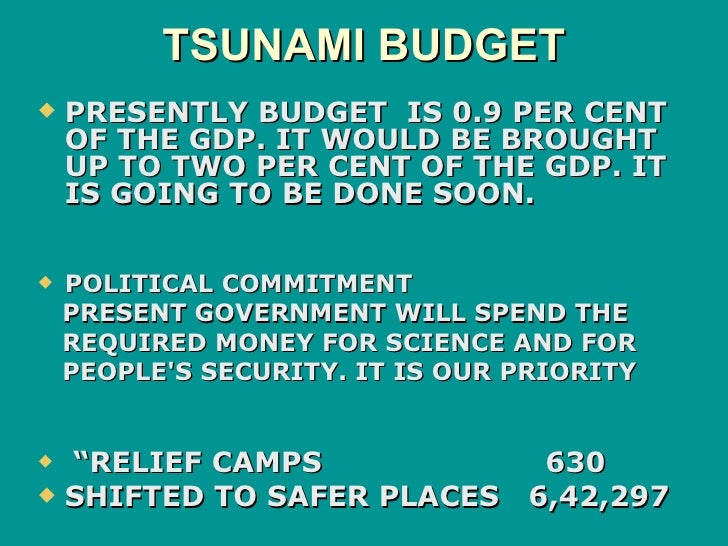 Tsunami and india