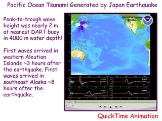 Peak-to-trough wave
height was nearly 2 m
at nearest DART buoy
in 4000 m water depth!
First waves arrived in
western Aleutian
Islands ~3 hours after
the earthquake. First
waves arrived in
southeast Alaska ~8
hours after the
earthquake.
Pacific Ocean Tsunami Generated by Japan Earthquake
QuickTime Animation
 