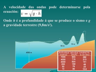 A velocidade das ondas pode determinarse pola ecuación:                .  Onde  h  é a profundidade á que se produce o sismo e  g  a gravidade terrestre (9,8m/s 2 ). 