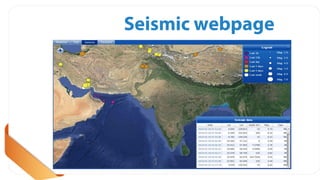 Tsunami monitoring station