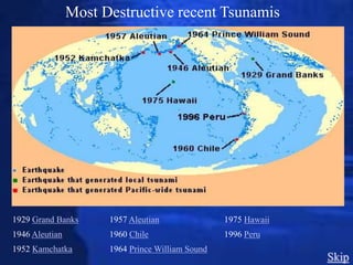 Tsunami hawaii most recent