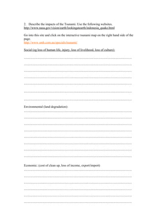 2. Describe the impacts of the Tsunami. Use the following websites.
http://www.nasa.gov/vision/earth/lookingatearth/indonesia_quake.html

Go into this site and click on the interactive tsunami map on the right hand side of the
page.
http://www.smh.com.au/specials/tsunami/

Social (eg loss of human life, injury, loss of livelihood, loss of culture):

……………………………………………………………………………
……………………………………………………………………………
……………………………………………………………………………
……………………………………………………………………………
……………………………………………………………………………

……………………………………………………………………………

……………………………………………………………………………

Environmental (land degradation):
……………………………………………………………………………
……………………………………………………………………………
……………………………………………………………………………
……………………………………………………………………………
……………………………………………………………………………
……………………………………………………………………………
……………………………………………………………………………
……………………………………………………………………………

Economic: (cost of clean up, loss of income, export/import)
……………………………………………………………………………
……………………………………………………………………………
……………………………………………………………………………
……………………………………………………………………………
……………………………………………………………………………
……………………………………………………………………………
 