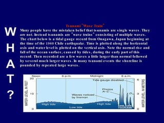 Tsunami "Wave Train" Many people have the mistaken belief that tsunamis are single waves. They are not. Instead tsunamis are "wave trains" consisting of multiple waves. The chart below is a tidal gauge record from Onagawa, Japan beginning at the time of the 1960 Chile earthquake. Time is plotted along the horizontal axis and water level is plotted on the vertical axis. Note the normal rise and fall of the ocean surface, caused by tides, during the early part of this record. Then recorded are a few waves a little larger than normal followed by several much larger waves. In many tsunami events the shoreline is pounded by repeated large waves. 