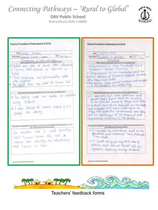 Connecting Pathways – ‘Rural to Global’
             DAV Public School
             Khera Khurd, Delhi 110082




              Teachers’ feedback forms
 