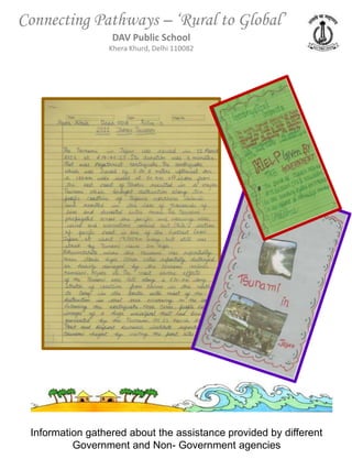 Connecting Pathways – ‘Rural to Global’
                  DAV Public School
                 Khera Khurd, Delhi 110082




 Information gathered about the assistance provided by different
          Government and Non- Government agencies
 