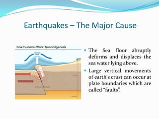 Earthquakes – The Major Cause

                The    Sea floor abruptly
                 deforms and displaces the
                 sea water lying above.
                Large vertical movements
                 of earth's crust can occur at
                 plate boundaries which are
                 called “faults”.
 