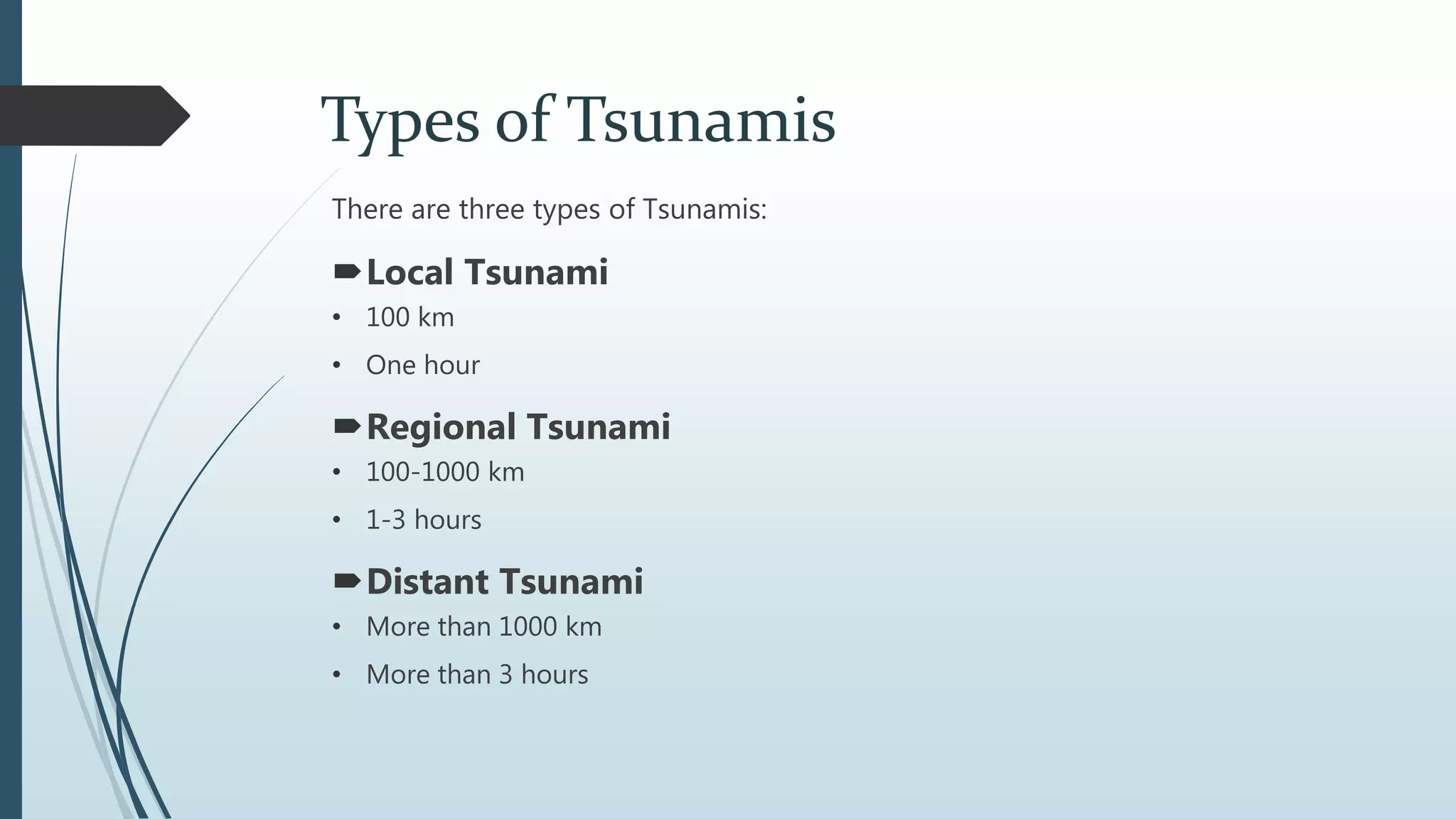 Types of Tsunamis
There are three types of Tsunamis:
Local Tsunami
• 100 km
• One hour
Regional Tsunami
• 100-1000 km
• 1-3 hours
Distant Tsunami
• More than 1000 km
• More than 3 hours
 