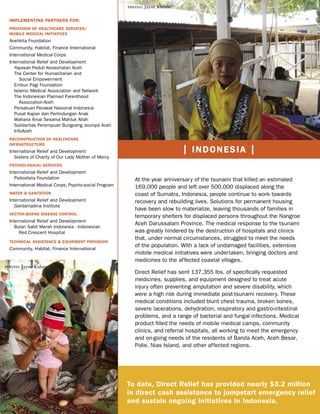 photo: Jayne Kulzer

  IMPLEMENTING PARTNERS FOR:
  PROVISION OF HEALTHCARE SERVICES/
  MOBILE MEDICAL INITIATIVES
  Acehkita Foundation
  Community, Habitat, Finance International
  International Medical Corps
  International Relief and Development
     Yayasan Peduli Kesechatan Aceh
     The Center for Humanitarian and
        Social Empowerment
     Embun Pagi Foundation
     Islamic Medical Association and Network
     The Indonesian Planned Parenthood
        Association-Aceh
     Persatuan Perawat Nasional Indonesia
     Pusat Kajian dan Perlindungan Anak
     Wahana Amal Sesama Mahluk Allah
     Solidaritas Perempuan Bungoeng Jeumpa Aceh
     InfoAceh
  RECONSTRUCTION OF HEALTHCARE
  INFRASTRUCTURE
  International Relief and Development                                       | INDONESIA |
     Sisters of Charity of Our Lady Mother of Mercy
  PSYCHOLOGICAL SERVICES
  International Relief and Development
     Psikodista Foundation                                At the year anniversary of the tsunami that killed an estimated
  International Medical Corps; Psycho-social Program      169,000 people and left over 500,000 displaced along the
  WATER & SANITATION                                      coast of Sumatra, Indonesia, people continue to work towards
  International Relief and Development                    recovery and rebuilding lives. Solutions for permanent housing
     Gardamadina Institute
                                                          have been slow to materialize, leaving thousands of families in
  VECTOR-BORNE DISEASE CONTROL
                                                          temporary shelters for displaced persons throughout the Nangroe
  International Relief and Development
                                                          Aceh Darussalam Province. The medical response to the tsunami
     Bulan Sabit Merah Indonesia - Indonesian
       Red Crescent Hospital                              was greatly hindered by the destruction of hospitals and clinics
                                                          that, under normal circumstances, struggled to meet the needs
  TECHNICAL ASSISTANCE & EQUIPMENT PROVISION
                                                          of the population. With a lack of undamaged facilities, extensive
  Community, Habitat, Finance International
                                                          mobile medical initiatives were undertaken, bringing doctors and
                                                          medicines to the affected coastal villages.
photo: Jayne Kulzer
                                                          Direct Relief has sent 137,355 lbs. of speciﬁcally requested
                                                          medicines, supplies, and equipment designed to treat acute
                                                          injury often preventing amputation and severe disability, which
                                                          were a high risk during immediate post-tsunami recovery. These
                                                          medical conditions included blunt chest trauma, broken bones,
                                                          severe lacerations, dehydration, respiratory and gastro-intestinal
                                                          problems, and a range of bacterial and fungal infections. Medical
                                                          product ﬁlled the needs of mobile medical camps, community
                                                          clinics, and referral hospitals, all working to meet the emergency
                                                          and on-going needs of the residents of Banda Aceh, Aceh Besar,
                                                          Pidie, Nias Island, and other affected regions.




                                                       To date, Direct Relief has provided nearly $3.2 million
                                                       in direct cash assistance to jumpstart emergency relief
                                                       and sustain ongoing initiatives in Indonesia.
                                photo: Jayne Kulzer
 