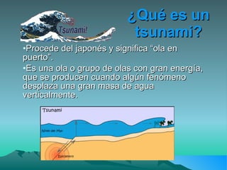 ¿Qué es un tsunami? ,[object Object],[object Object]
