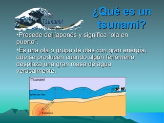 ¿Qué es un tsunami? ,[object Object],[object Object]