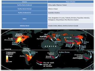 Oceano Países afetados
Pacífico Norte Ocidental China, Japão, Filipinas e Taiwan
Pacífico Norte Oriental México e Hawai
Pacífico Ocidental Sul Austrália e Oceânia
Índico
Índia, Bangladesh, Sri Lanka, Tailândia, Birmânia, Paquistão, Indonésia,
Madagáscar, Moçambique, Ilhas Maurício e Quénia
Atlântico Norte Estados Unidos, México, América Central e Canadá
 