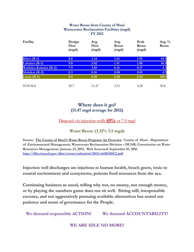 Tsunami warning maui
