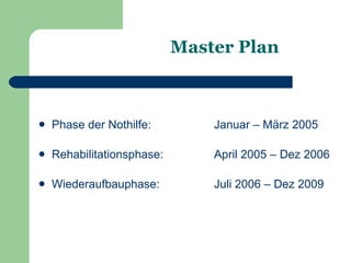 Master Plan



   Phase der Nothilfe:         Januar – März 2005

   Rehabilitationsphase:       April 2005 – Dez 2006

   Wiederaufbauphase:          Juli 2006 – Dez 2009
 