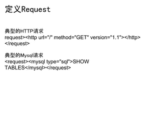 定义Request

典型的HTTP请求
request><http url="/" method="GET" version="1.1"></http>
</request>

典型的Mysql请求
<request><mysql type="sql">SHOW
TABLES</mysql></request>
 