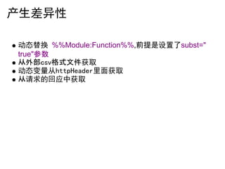 产生差异性

动态替换 %%Module:Function%%,前提是设置了subst="
true"参数
从外部csv格式文件获取
动态变量从httpHeader里面获取
从请求的回应中获取
 