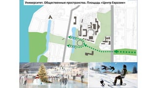 Университет. Общественные пространства. Площадь «Центр Евразии»
 
