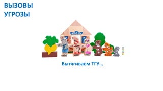 Вытягиваем ТГУ…
ВЫЗОВЫ
УГРОЗЫ
 