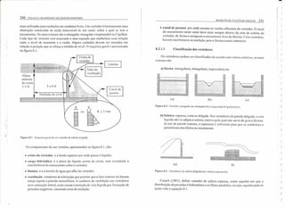 240 COLETJ E TRANSPORTE DE ESGOTO SANITtRIO
mais utilizadas para medições em condutos livres. Um vertedor é basicamente uma
obstrução construida na seção transversal de um canal, sobre a qual se tem o
escoamento. Os mais comuns são o retangular, triangular e trapezoidal ou Cipolleti.
Cada tipo de vertedor está associado a uma equação que estabelece uma relação
entre o nível de montante e a vazão. Alguns cuidados devem ser tomados em
relação à posição que se efetua a medida de nível. O esquema geral é apresentado
na figura 8. I.
mínima
da crista
2-3 H 3 a 4 H
Medição de nível
K K
I I K~3mlll
Figura 8.1 - Esquema geral de um vcrtcdor de soleira delgada.
Os componentes de um vertedor, apresentados na figura 8.1, são:
• crista do vertedor: é a borda superior por onde passa o líquido;
• carga hidráulica: é a altura do líquido acima da crista. sem considerar a
interferência do escoamento sobre o vertcdor;
• lâmina: é a corrente de água que aflui do vertedor;
• ventilação: composta de tubulação que permite que a face interior da lâmina
esteja sujeita à pressão atmosférica. A ausência da ventilação em vertedores
sem contração lateral, pode causar contração da veia líquida por formação de
pressões negativas, causando erros de medição;
M EOIÇAo DE v JzAo DE ESGOTO 241
• canal de jusante: por onde escoam as vazões efluentes do vertedor. O nível
do escoamento neste canal deve estar sempre abaixo da cota da soleira do
vertedor, de forma a assegurar o escoamento livre ela lâmina. Caso contrário,
haverá interferência na medição, pois a lâmina estará submersa,
8.2.1.1 Classificação dos vertedores
Os vertedorcs podem ser classificados de acordo com vários critérios, os mais
comuns são:
a) forma: retangulares, triangulares, trapezoidais etc.
=
(a) (b)
figura 8.2 - Vcricdor retangular (a). triangular (b) c irapczoidal (Cipollcni) (e).
(c)
~ .•
b) Soleira: espessa, curta ou delgada. Nos vertedores de parede delgada, a veia
líquida não se adapta à soleira, motivo pelo qual não serve de guia à lâmina.
Já nos de parede espessa, a espessura é suficiente para que se estabeleça o
paralelismo dos filetes no escoamento.
------------ ' ....•
' ..•...•• _---------
.............. ,
" '
.•... , ' .
(a)
Figura 8.3 - Vcrtcdorcs de soleira delgada (a) e soleira espessa (b).
b)
French (1987). define vertedor de soleira espessa, como aqueles em que a
distribuição depressões é hidrostática e os filetes paralelos, ou seja; aqueles para os
quais vale a equação 8.1.
()
)
)
)
)
)
)
)
)
[( )
I )
)
I )
()
)
, )
)
)
( )
(j
)
,)
)
j
)
)
)
, )
)
 )
)
)
J
)
I)
 