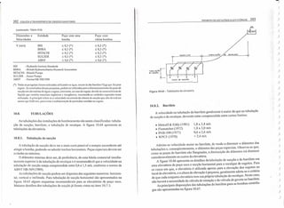 392 COLETA E TRANSPORTE DE ESGOTO SANITÁRIO
(continuação- Tabela 10.8)
Dimensões e
Velocidades
Entidade Poço com uma
bomba
Poço com
várias bombas
':S; 0,3 (")
s 0,3 (*)
:s; 0,3 (*)
:::;0,3 (*)
:s; 0,6 (*)
V (rn/s) :s; 0,3 (*)
:s; 0,3 (")
:s; 0,3 (*)
:s; 0,3 (*)
< 0,6 (*)
HIS
BHRA
HITACHI
SULZER
ABNT
HIS - Hydraulic lnstitutc Standards
BHRA - Brirish Hydrorncchanics Researeh Association
HITACHI - Hitachi Pumps
SULZER - Sulzer Pumps
ABNT - Norma NI3-590/1990
(*) Todas as pesquisas foram realizadas utilizando-se água, cxccto às das bombas Flygt que foi para
esgoto. As conclusões dessas pesquisas, podem ser utilizadas para o dimcnsionarncnto do poço de
sucção em clcvatórias de água e esgoto, entretanto, no caso do esgoto, devido às características do
líquido que contêm materiais orgânicos e inorgânicos, recomenda-se cuidados especiais nessa
utilização. A principal relere-se a velocidade na entrada da câmara de sucção que não deverá ser
menor que 0,60 m/s, para evitar a sedimentação de paniculas contidas no esgoto.
10.8. TUBULAÇÕES
As tubulações das instalações de bombeamento são assim classificadas: tubula-
ção de sucção; barrilete; e tubulação de recai que. A figura 10.64 apresenta as
tubulações da elevatória.
10.8.1. Tubulação de sucção
A tubulação de sucção deve ser a mais curta possível e sempre ascendente até
atingir a bomba, podendo-se admitir trechos horizontais. Peças especiais devem ser
evitadas ao máximo.
O diâmetro mínimo deve ser, de preferência, de uma bitola comercial imedia-
tamente superior à da tubulação de recalque e é recomendável que a velocidade na
tubulação de sucção esteja compreendida entre 0,6 a 1,5 m/s, conforme a norma da
A8NT N8-569 ( 1989).
As tubulações de sucção podem ser dispostas das seguintes maneiras: horizon-
tal, vertical e inclinada. Para tubulação de sucção horizontal são apresentados na
figura 10.65 alguns esquemas recomendáveis para as elevatórias de poço seco.
Maiores detalhes das tubulações de sucção já foram vistos no item 10.7.3.
PROJETO DE ESTAÇÕES ELEVATÓRIAS 393
NA
_.....o:"~A~R R~I.=.LE~T~E__ ~+.~--'Tc.:Uc::..::eU L:..::A""C",l0::/ DE RECALQU E
I
1
TUBULACÁO[
DE sucçÃo
L;~ ~_-_--__~_-_~_~._-:-~
, - I
I poço DE SUC(:AO I
~
Figura J 0.64 - Tubulações da clcvatória
10.8.2. Barrilete
A velocidade na tubulação do barrilete geralmente é maior do que-na tubulação
de sucção e de recalque, devendo estar compreendida entre certos limites:
• Metcalf&Eddy(1981)
• Flomatcher (1972)
• PNB-590 (1977)
• WPCF (1970)
1,8 a 2,4 m/s
1,8 a 3,0 rnls
0,6 a 2,6 m/s
< 2,4 m/s
Admite-se velocidade maior no barrilete, de modo a diminuir o diâmetro das
tubulações e conseqüentemente, o diâmetro das peças especiais. Observa-se que,
como as peças do barrilete são flangeadas, a diminuição do diâmetro irá diminuir
consideravelmente os custos da elevatória.
A figura 10.66 apresenta os detalhes da tubulação de sucção e do barrilete em
uma elevatória de poço seco e sucção horizontal para o recaI que de esgotos. Para
os casos em que, a elevatória é utilizada apenas para a elevação dos esgotos ~o
local da elevatória, e a altura de elevação é pequena, geralmente adota-se o cnteno
de que cada conjunto elevatório tem sua própria tubulação de recalque. Neste ~aso,
não haverá a necessidade da válvula de retenção e da válvula de gaveta no baml~te.
As principais disposições das tubulações do barrilete para as bombas centnfu-
gas são apresentadas na figura 10.67.
,
J,
")
)
)
)
)
)
)
)
)
j
j
)
)
)
)
)
)
)
J
)
)
)
)
)
)
)
)
)
)
)
)
)
)
)
)
"
 